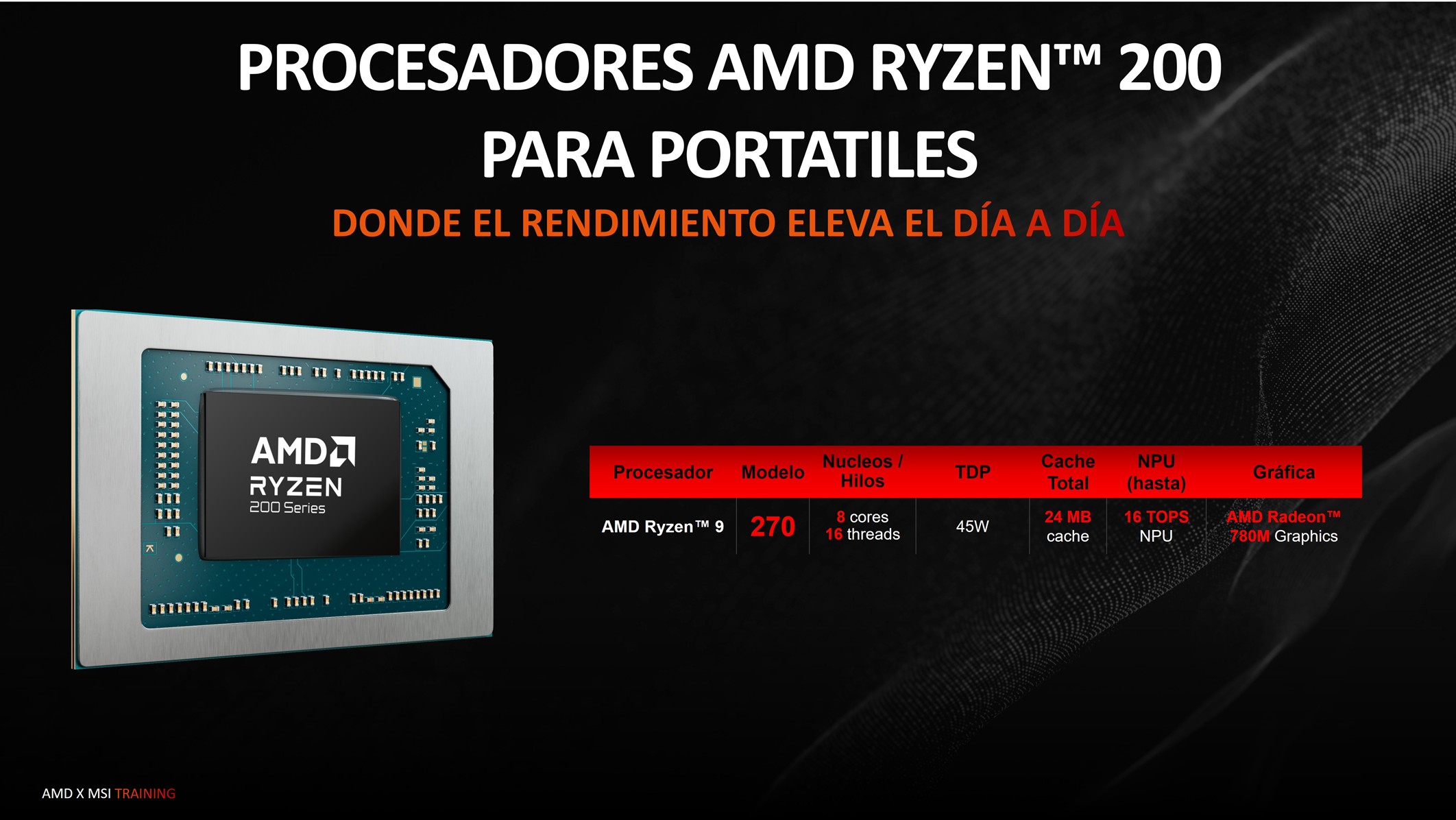 Ryzen9